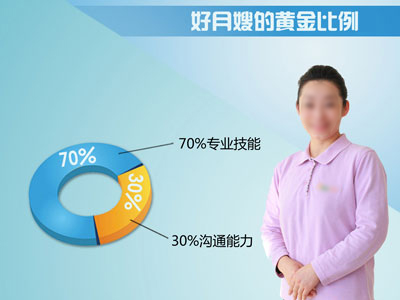 ��ȸ�Ӻñ�ķ���^��!�۰����_ʼ������!